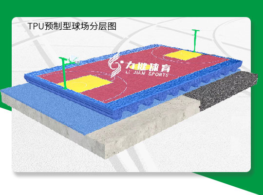 TPU預制型球場